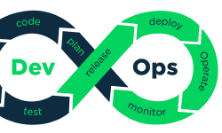 Featured image of post DevOps