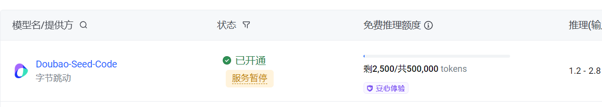免费额度用光了