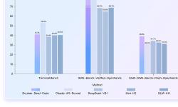 Featured image of post 豆包 doubao-seed-code 测试