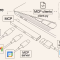 Git MCP Tools.md