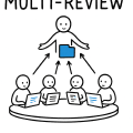 Multi-Review：多 Agent 并发代码审查的工程实践